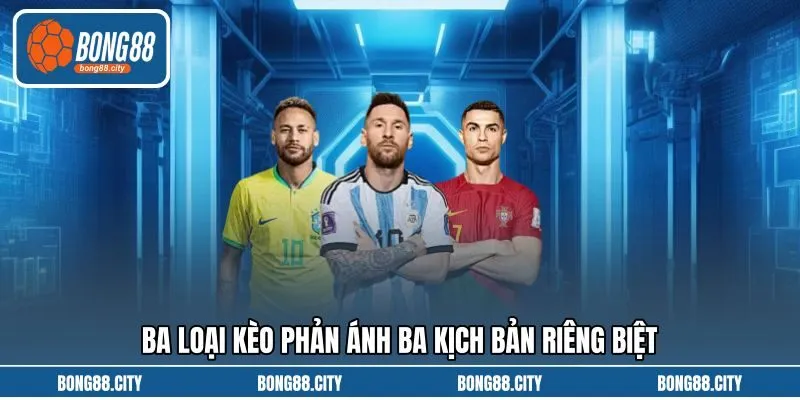 Ba loại kèo phản ánh ba kịch bản riêng biệt
