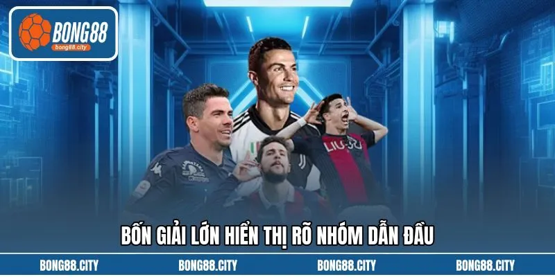 Bốn giải lớn hiển thị rõ nhóm dẫn đầu