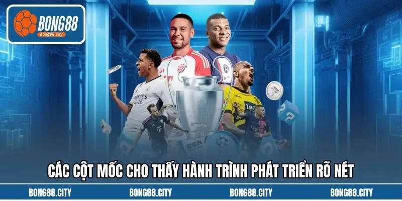 Các cột mốc cho thấy hành trình phát triển rõ nét