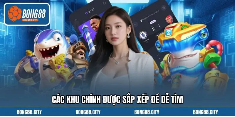 Các khu chính được sắp xếp để dễ tìm
