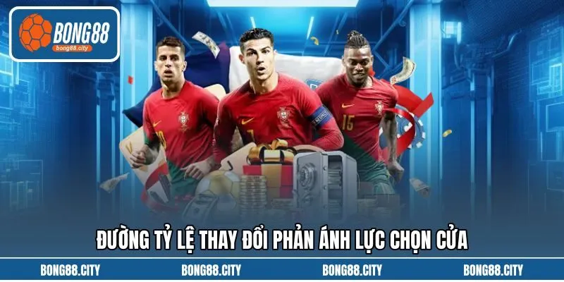 Đường tỷ lệ thay đổi phản ánh lực chọn cửa