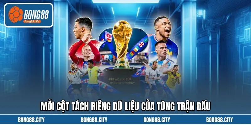 Mỗi cột tách riêng dữ liệu của từng trận đấu Mỗi cột tách riêng dữ liệu của từng trận đấu