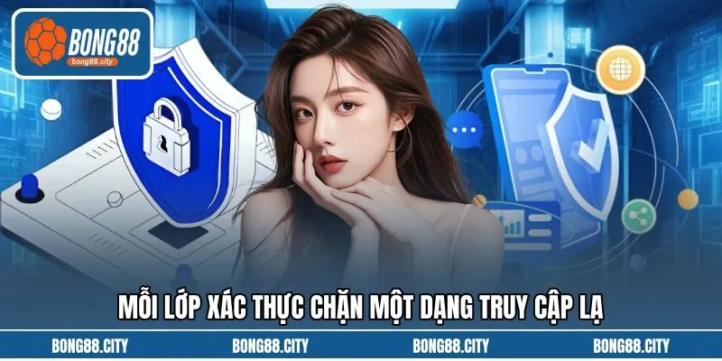Mỗi lớp xác thực chặn một dạng truy cập lạ